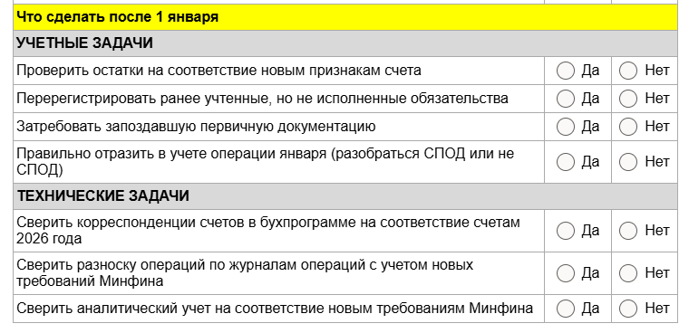 Photo of Понятие и сущность спорного списания
