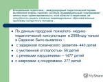 Съвременна система от специални образователни услуги