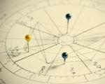 Индивидуальный гороскоп по дате рождения бесплатно на Astrodaily