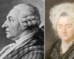 Johann Wolfgang Goethe műveiről A házasság kötvényei vagy egy másik regény