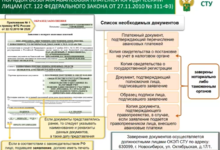 Photo of Понимание процесса возврата средств