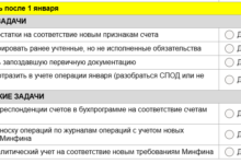 Photo of Понятие и сущность спорного списания